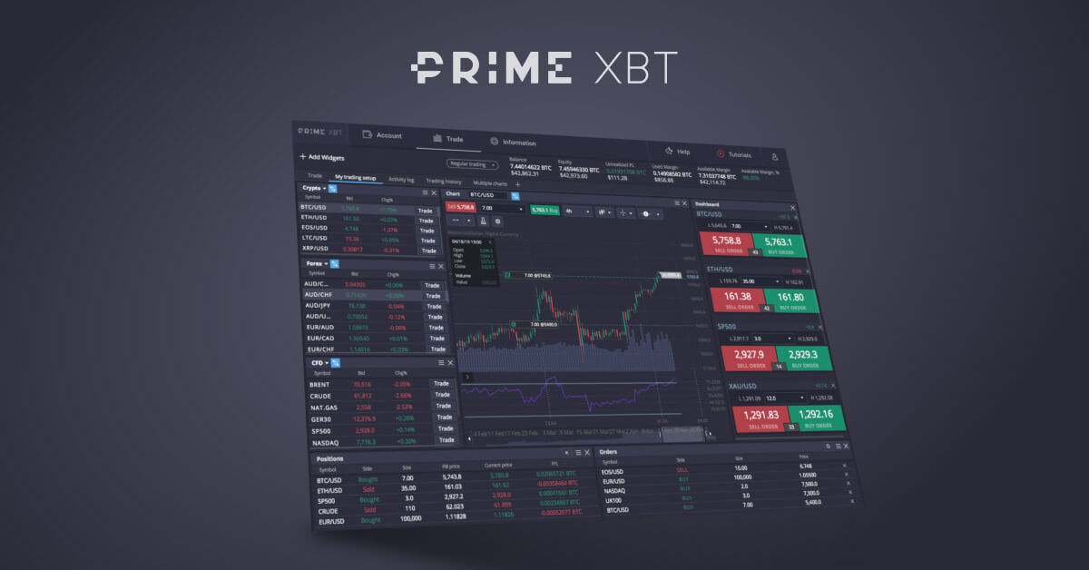 Unlocking Profit Potential Exploring PrimeXBT Bonuses Unlocking Profit Potential Exploring PrimeXBT Bonuses